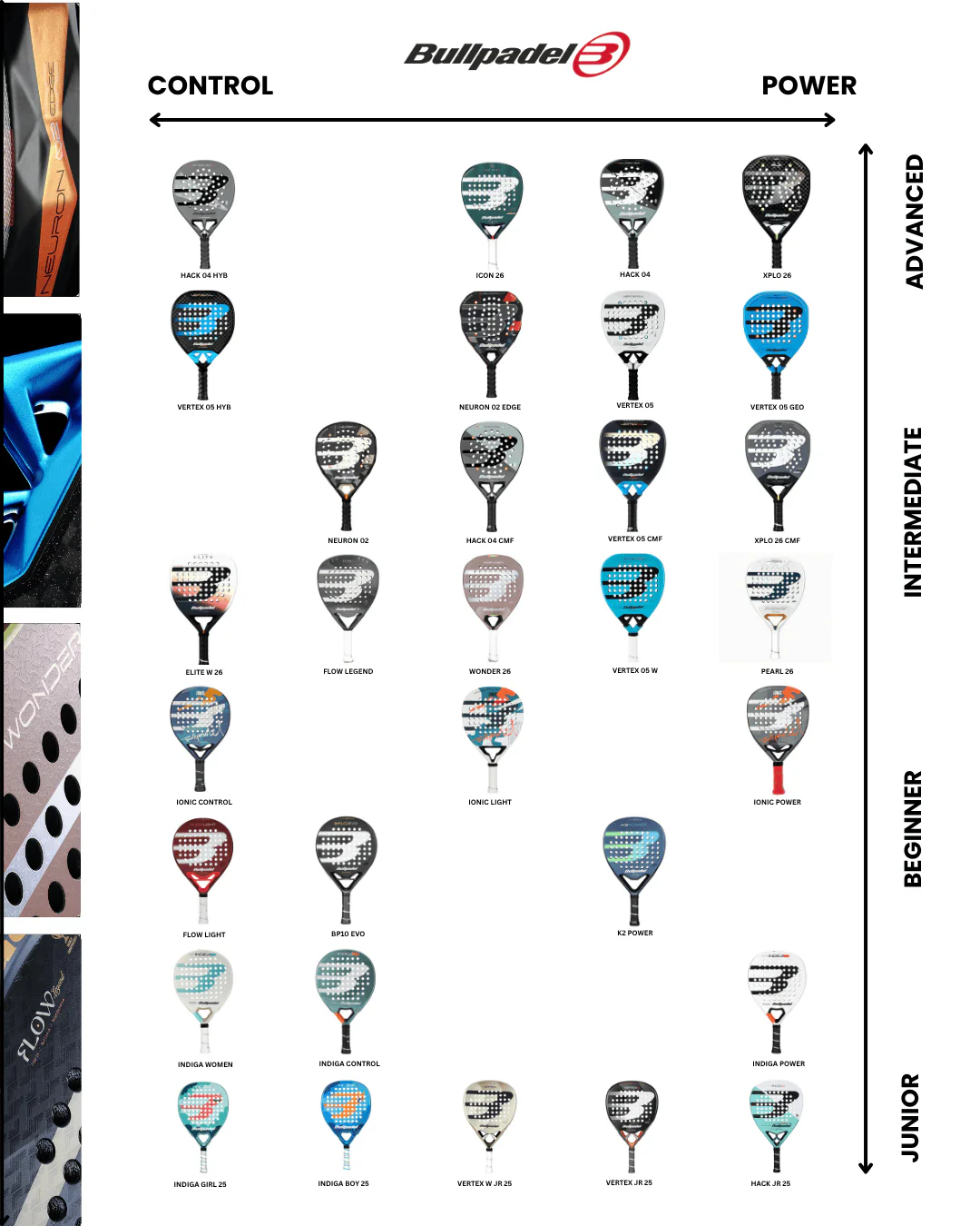 Bullpadel Elite W 2026 Padel Racket - Image 9